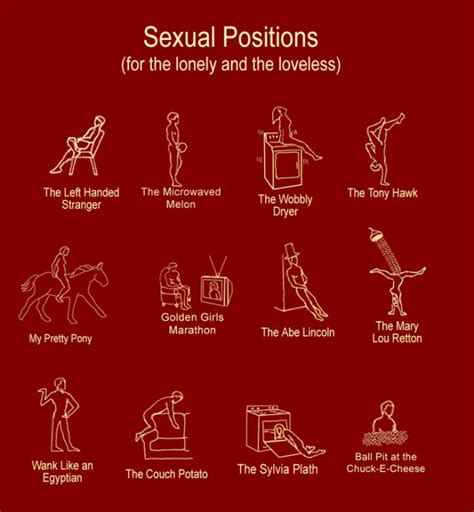 sexual positions gif|100 sex positions